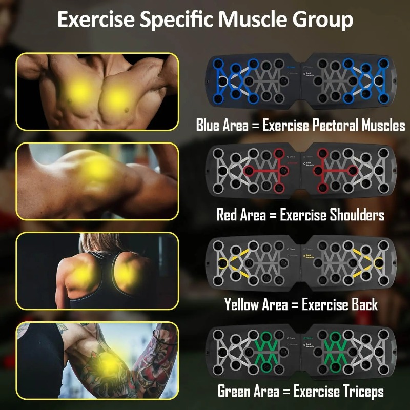 Katlanabilir Direnç Bantlı Şın - Sports Equipment Wholesale incelemesi ve fiyatı
